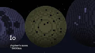 Our Solar System in Minecraft