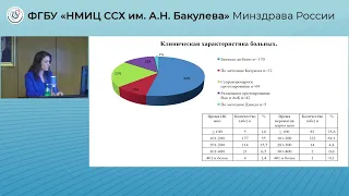 Защита диссертации Гелашвили М. М.