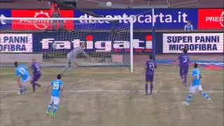 Napoli-Fiorentina 2-1 - Highlights SKY - Ampia sintesi All Goals and Highlights Serie A 02/09/2012