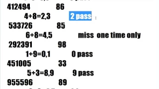 3up sure single digit ||  Thai lottery number 3up single digit formula || sure single