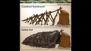 How To Build A Debris Shelter in 3 MINUTES