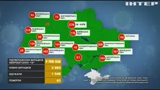 Новости 7:00, выпуск за 10 сентября 2021 года