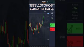 ТОРГУЮ ФИКСИРОВАННОЙ СТАВКОЙ. +703 у.е.  Бинарные опционы. Трейдинг. PocketOption.