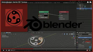 Madara Sharingan - Blender 2.83 - Timelapse