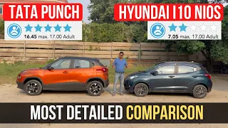 Tata Punch Vs Hyundai Grand i10 Nios - Exclusive Comparison