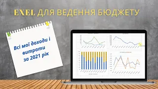 Доходи і витрати 2021 року. Ексель таблиця для ведення бюджету