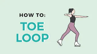 HOW TO DO A TOE LOOP JUMP || OFF-ICE TRAINING | Coach Michelle Hong