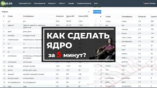 Как сделать семантическое ядро для сайта за 5 минут?