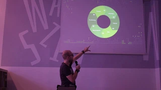 Jakub Górnicki | DIGITAL STORIES LAB 2017