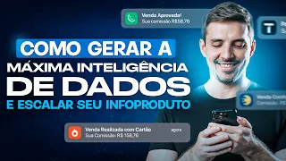 Como gerar a MÁXIMA INTELIGÊNCIA DE DADOS e ESCALAR seu Infoproduto