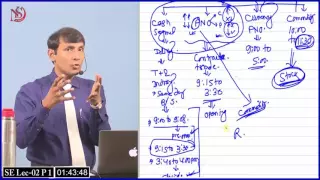 Stock Exchange Lecture 02 Part 1 (By CA Nagendra Sah)