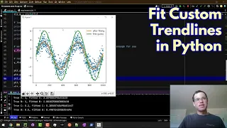 How to Fit Custom Trendlines in Python