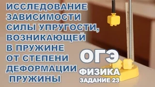 Исследование зависимости силы упругости, возникающей в пружине, от степени деформации пружины