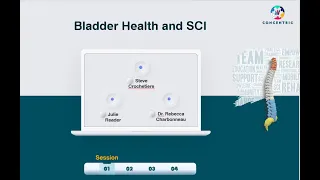 Bladder Health and SCI 2024