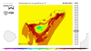 Tenerife Temperature forecast: 2017-08-26