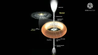 P172+18 A Quasar