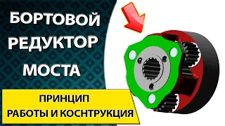 Бортовой редуктор моста. Как устроен и как работает колесный планетарный редуктор