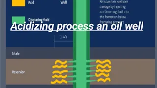 Acidizing process in oil well