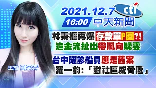 【劉盈秀報新聞】林秉樞再爆「存款單"P圖"?!」追金流扯出「帶風向」疑雲｜台中確診船員應是舊案羅一鈞:「對社區威脅低」@CtiTv 20211207