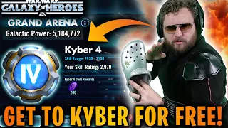 How I Reached Kyber in Grand Arena for FREE - My Low Gear F2P Counters for EVERY Galactic Legend!