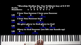 Worship Medley by: Tye Tribbett Piano Tutorial