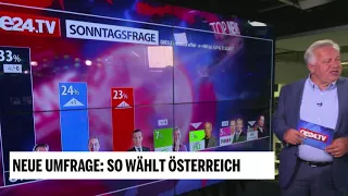 Neue Umfrage: So wählt Österreich