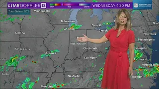 WTHR Weather | 6 p.m. Update | July 27, 2022