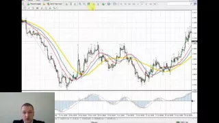 Fin.Expert : Market discu$$ion  22-02-2016