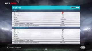 Pes2018. Me vs lelinho88- ( Pro player pes league Italy . PesNewEra Admin FB. ) 802 RATING.