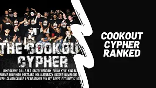 Crypt: Cookout Cypher Ranked