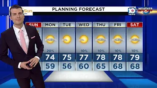 Local 10 News Weather: 11/28/21 Afternoon Edition