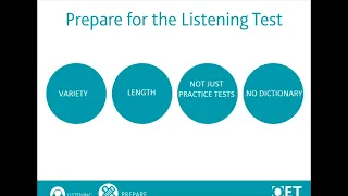 OET LISTENING TEST MASTERCLASS FOR OET LISTENING 08.05.2024  #oet #oet_exam #oettips #oetnurses