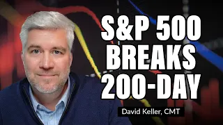 S&P 500 Breaks 200-Day Moving Average | David Keller, CMT | The Final Bar (02.11.22)
