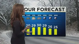 Meg McNamara Has Your Monday Morning Forecast