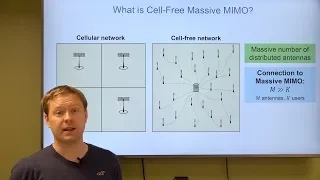 A New Look at Cell-Free Massive MIMO