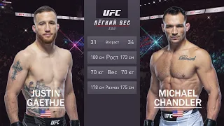 UFC 268: Гейджи - Чендлер | Джастин Гейджи vs Майкл Чендлер | Justin Gaethje vs Michael Chandler