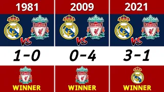 REAL MADRID VS LIVERPOOL HEAD TO HEAD ALL MATCHES RESULTS 1981 - 2022. LIVERPOOL VS REAL MADRID.