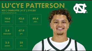 Lu'Cye Patterson - Charlotte - 2023-24 Transfer Portal Highlights