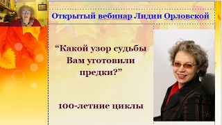 43.  Какой узор судьбы Вам уготовили предки? Вебинар 21 мая 2020 г. следующий: в первом комментарии