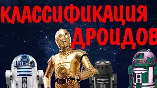 Классификация Дроиды  Звездные войны Star Wars Droid