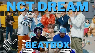 NCT DREAM 'Beatbox' MV Reaction