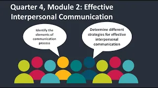 English 7- Q4: Module 2 (Effective Interpersonal Communication)