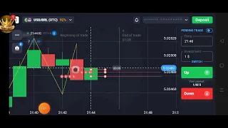 Quotex sure short strategy back to back short