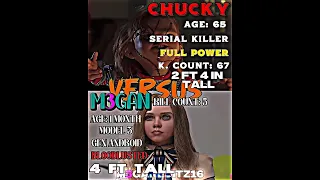 Megan (M3GAN) Vs Chucky (Child’s Play) #edit #battle #m3gan #chucky #horror ENDING THIS DEBATE!