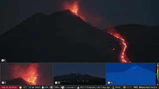 May 20, 2022: Sunrise on Erupting Mt Etna Volcano