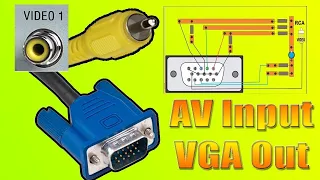 vga to av cable | vga to av converter | vga to rca | av to vga