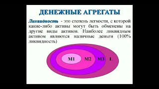 Денежная масса и денежные агрегаты