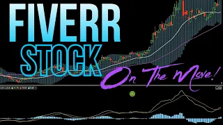 Fiver Stock (FVRR) Chart Analysis and Prediction!