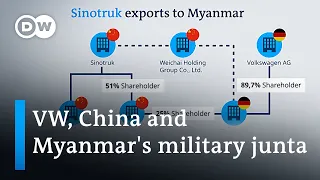 Is VW involved in shady businesses between China and Myanmar's military junta? | DW News