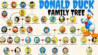The Donald Duck's Family Tree [Duck Family]